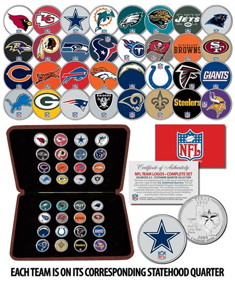 All 32 nfl teams logos are fully editable vectors! NFL TEAM LOGOS COMPLETE SET Colorized State Quarters 32 ...