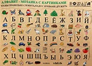 Learn Russia easy way ans fast.: 1. Russian Alphabet