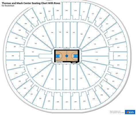 Unlv Basketball Arena Seating Chart