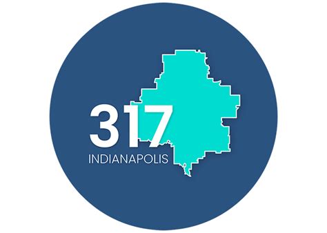 What Area Code Is 317 Get A 317 Phone Number In Indianapolis Ringover