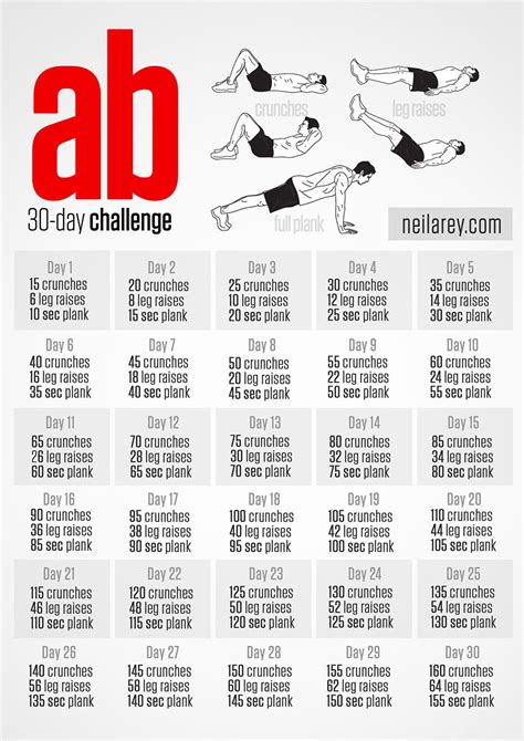 Ab Challenge Ab Workout Challenge Workouts Without Equipment 30 Day Ab