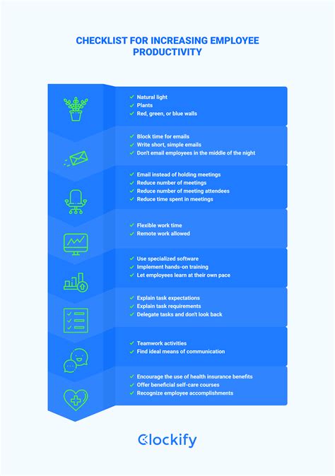 8 Fast Ways To Increase Employee Productivity