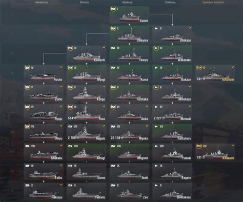 Us And Jp Complete Tech Tree From 031 Wgru Streaming Worldofwarships