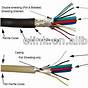 Wiring Diagram Vga Cable