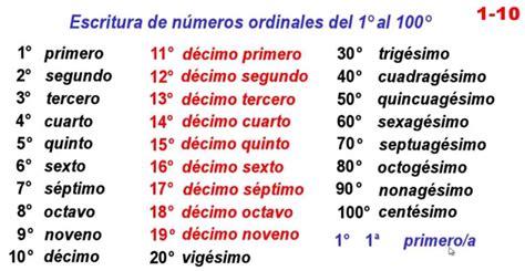Razomaniento LÓgico MatemÁtico Iv DenominaciÓn De Los NÚmeros Ordinales