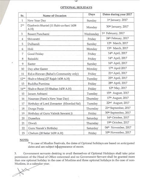 Notification Of Public Holidays 2017 And Optional Holidays 2017 Galaxy