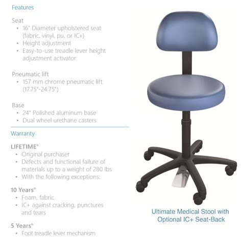 Ultimate Medical Stool Pacific Ergonomics In San Diego