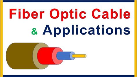 How Fiber Optic Cable Works Applications Concept Youtube