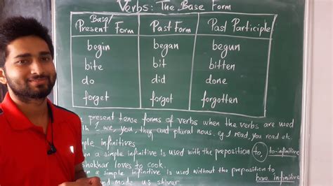 To Infinitive And Bare Infinitive Verb Base Form Explanation In