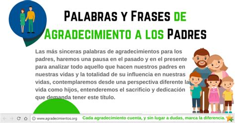 Aug 07, 2021 · en caso de que te haga falta un poco de inspiración para saber cómo agradecer a los clientes que hayan confiado en tu tienda, a continuación te presentaremos seis formas en que puedes difundir la gratitud. Palabras Sinceras para Agradecer a tus Padres ¡Gracias Papás!