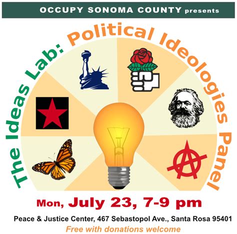 072318 The Ideas Lab Political Ideologies Panel Occupy Sonoma County