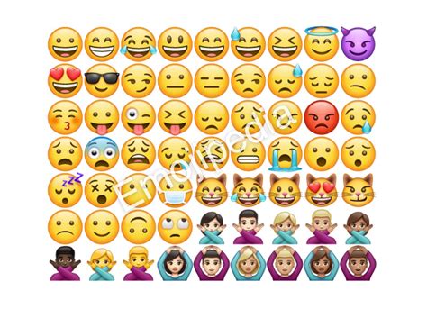 42 Arti Stiker Emoji Whatsapp