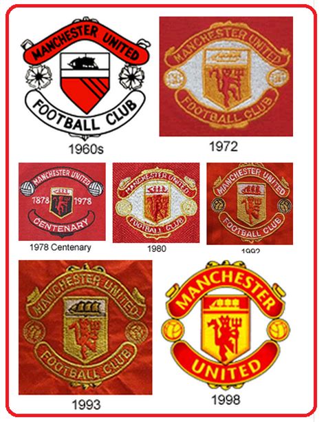 Manchester United Logos History Manchester United Logo Vector Aieps