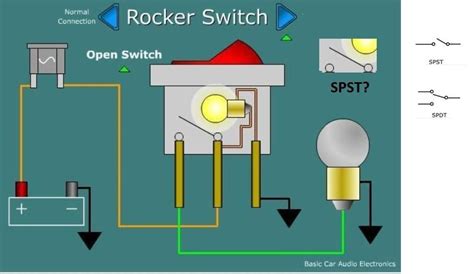Question About These Spdt Switches O Gauge Railroading On Line Forum