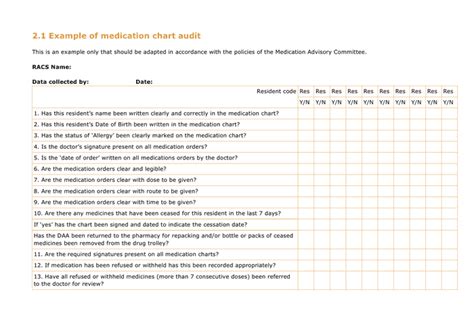 Medication Chart Audit Sample In Word And Pdf Formats