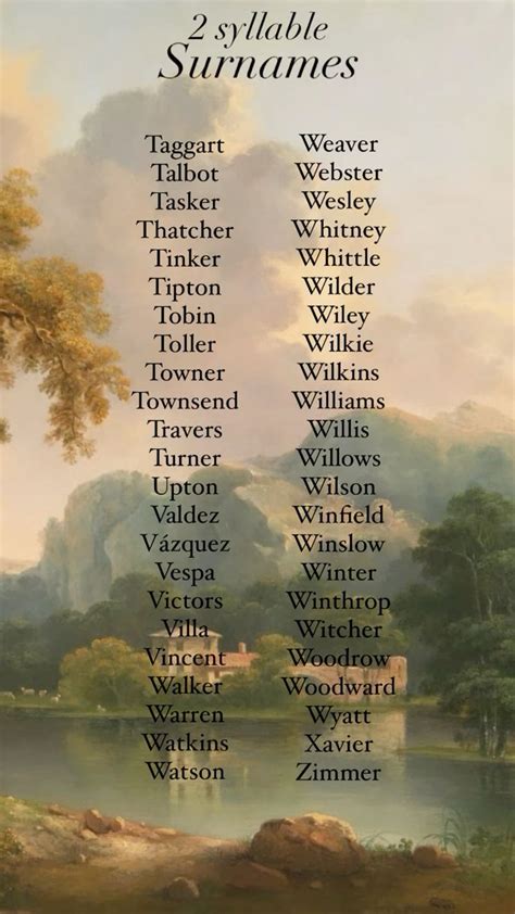 Surnames For Characters Last Names For Characters Best Character