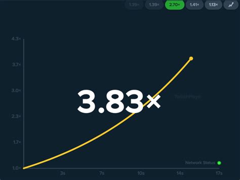 News of a crypto ban in china has happened on seemingly countless occasions throughout the history of the market. ① Crypto Crash Game | Play with Bitcoin And Altcoins