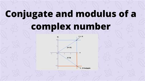 Complex Numbers I Conjugate And Modulus Of A Complex Number I Class