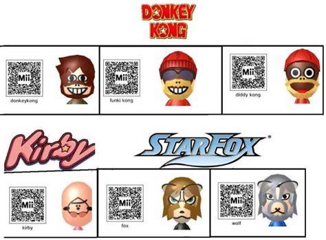 Mii qr codes for 3ds! Qr code Mii 3DS - les jeux video par jeroro66