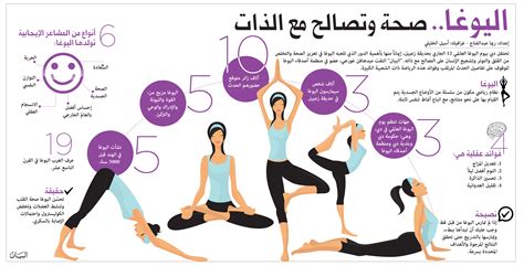 رياضة البيلاتس هي تمارين رياضية ابتكرها جوزيف بيلاتس، وهي تخلط بين التمارين التي يمكن لعبها على حصيرة واستخدام الأدوات الرياضة. اليوغا.. صحة وتصالح مع الذات - فكر وفن - مرايا - البيان