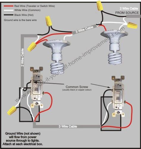 3 way switch wiring diagram. 3 Way Switch w/ Multiple Cans and Other Loads - DoItYourself.com Community Forums