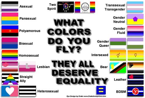 5 Queer Identities Youve Probably Never Heard Of Color It Queer