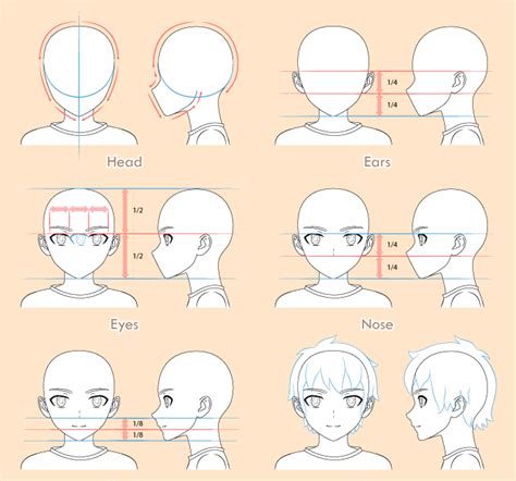 14 How To Draw Anime Face Male Step By Step Drawing