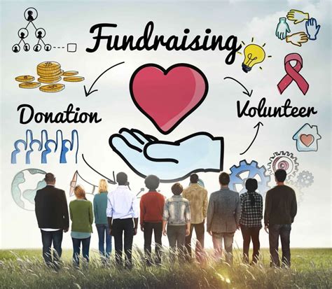 How To Use Licensing As A Nonprofit Funding Strategy If Youre Like