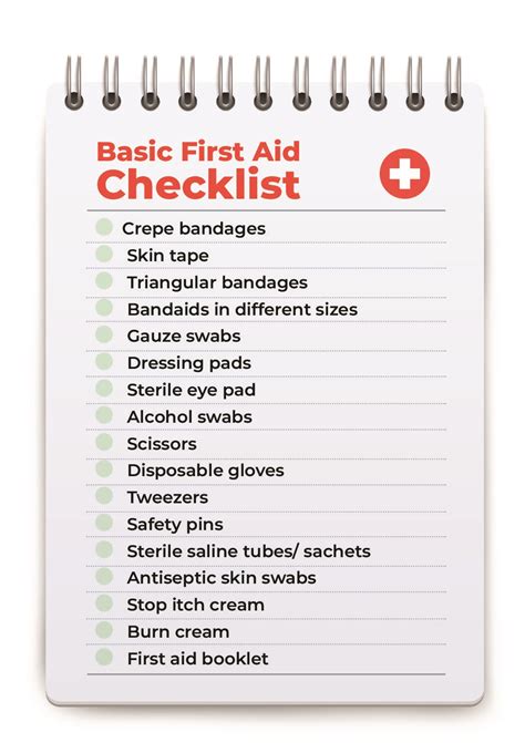 Basic First Aid Checklist Easyclinic