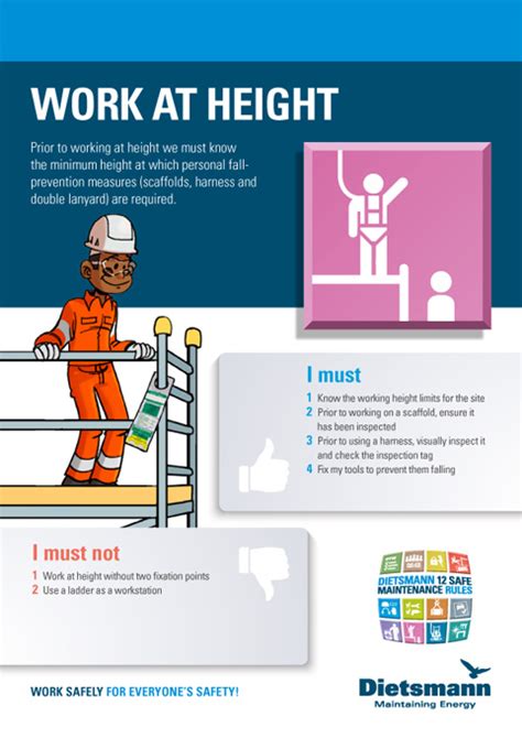 Safety Poster Work At Heights Hse Images And Videos Gallery