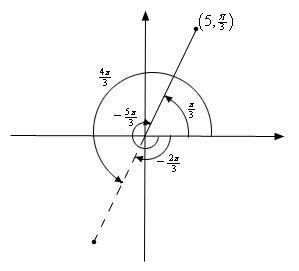 Just remember the dividing axis lines so that it will be easy to specify the quadrants accordingly. This is an xy-axis system with the point (5, $\frac{\pi}{3 ...