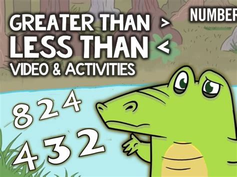 Greater Than Less Than Ks1 Ks2 Multimedia Maths Activities Teaching