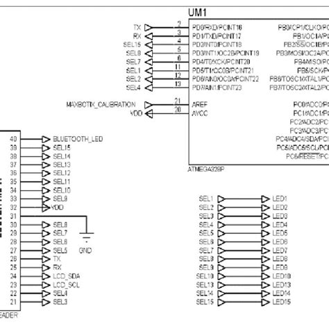 Microprocessor Circuit Diagram Download Scientific Diagram