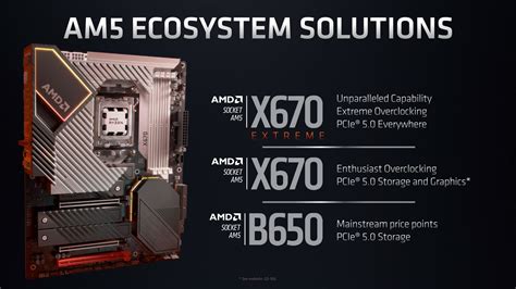 Amd Unveils 5 Nm Ryzen 7000 Zen 4 Desktop Processors And Am5 Ddr5