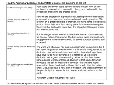 Answers for the commonlit anne franke questions. Gettysburg address analysis. Rhetorical Analysis of The ...