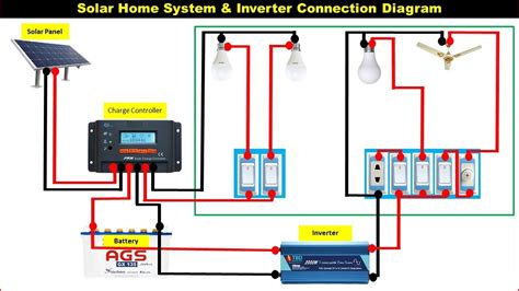 Solar Inverter Connection Diagram Solar Panel Connection For Home