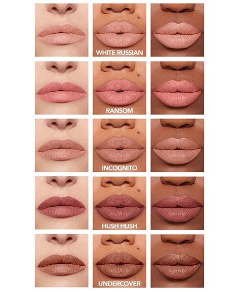 I have only 3 of them in my collection: Buxom Cosmetics PlumpLine Plumping Lip Liner & Reviews ...