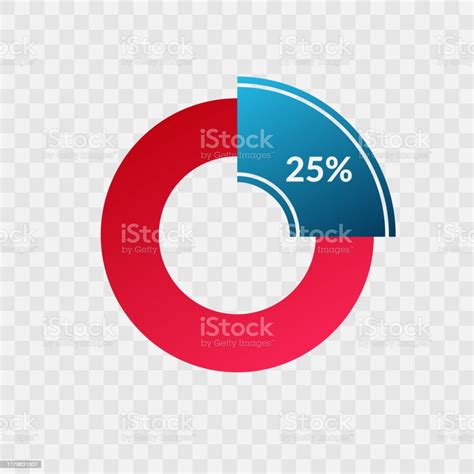 25 Percent Blue And Red Gradient Pie Chart Sign Percentage Vector