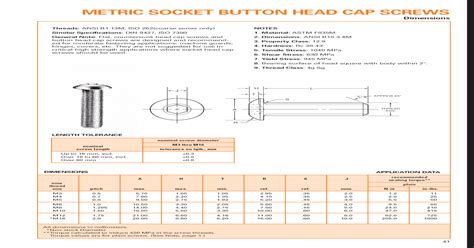 Metric Socket Button Head Cap Screws Hobson Socket Button Head Cap
