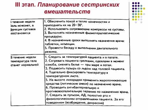 Сестринская помощь при острой ревматической лихорадке. Лекция 14 Картинка - Сестринская помощь при острой ревматической лихорадке. Лекция 14