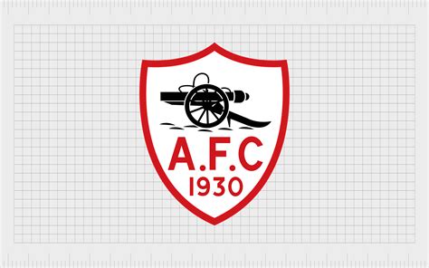 Arsenal Logo History The Arsenal Badge Crest And Cannon