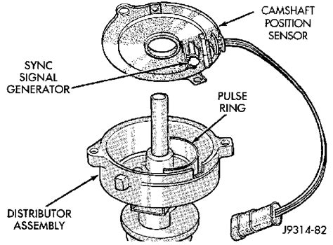 Qanda Dodge Dakota Throttle Body Sensor Motor And Engine Diagram Justanswer