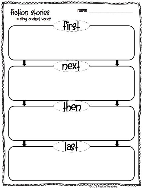 Free Printable Sequence Of Events Graphic Organizer Printable Free