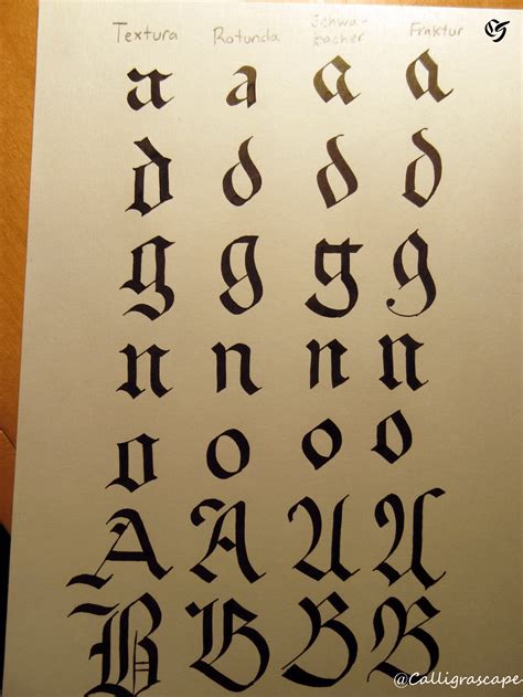 Learning Blackletter Calligraphy Gothic For Beginners Practice