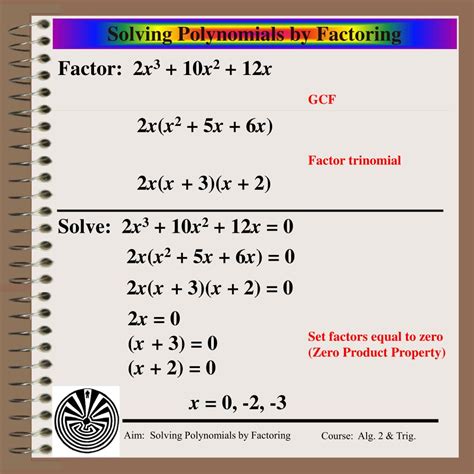 Ppt Aim How Do We Solve Polynomial Equations Using Factoring