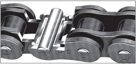 It's great for off road riding. Long-Lasting O-Ring Roller Chain | Maintenance Free Chain