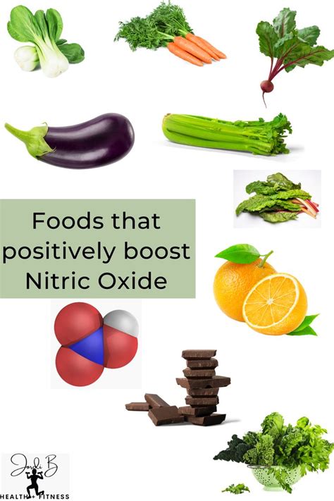 Foods That Have A Positive Nitric Oxide Boost In The Body Bonus Recipe