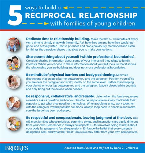 5 Tips For Building A Reciprocal Relationship With Parents Of Young