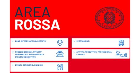 La campania è zona rossa: Zona rossa: ecco cosa si può fare e cosa no dalle risposte ...