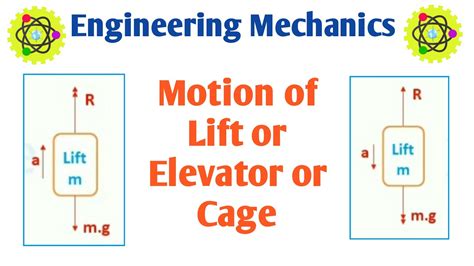 Motion of Lift in Mechanics | Motion of Lift / Elevator / Cage